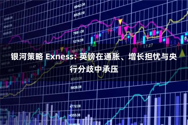 银河策略 Exness: 英镑在通胀、增长担忧与央行分歧中承压